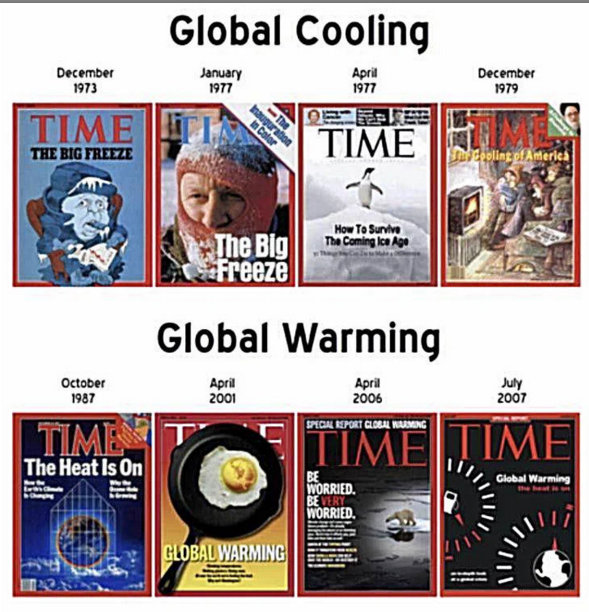 klimatocieplenieoziembienia